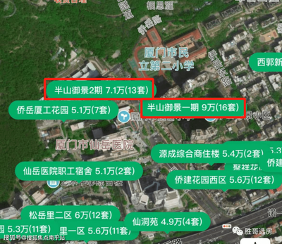 厦门【建发·云启东方】售楼处电话丨24小时电话丨售楼处地址丨最新价格详情