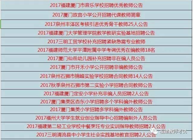 招聘 | 6月福建教师招聘(非统考)公告汇总!600+岗位等你来报名