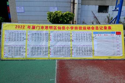 强身健体,强国有我--记厦门市仙岳小学第二十一届田径运动会